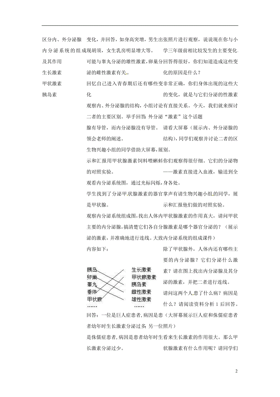 2017年春七年级生物下册 12.3《激素调节》教案 （新版）北师大版_第2页