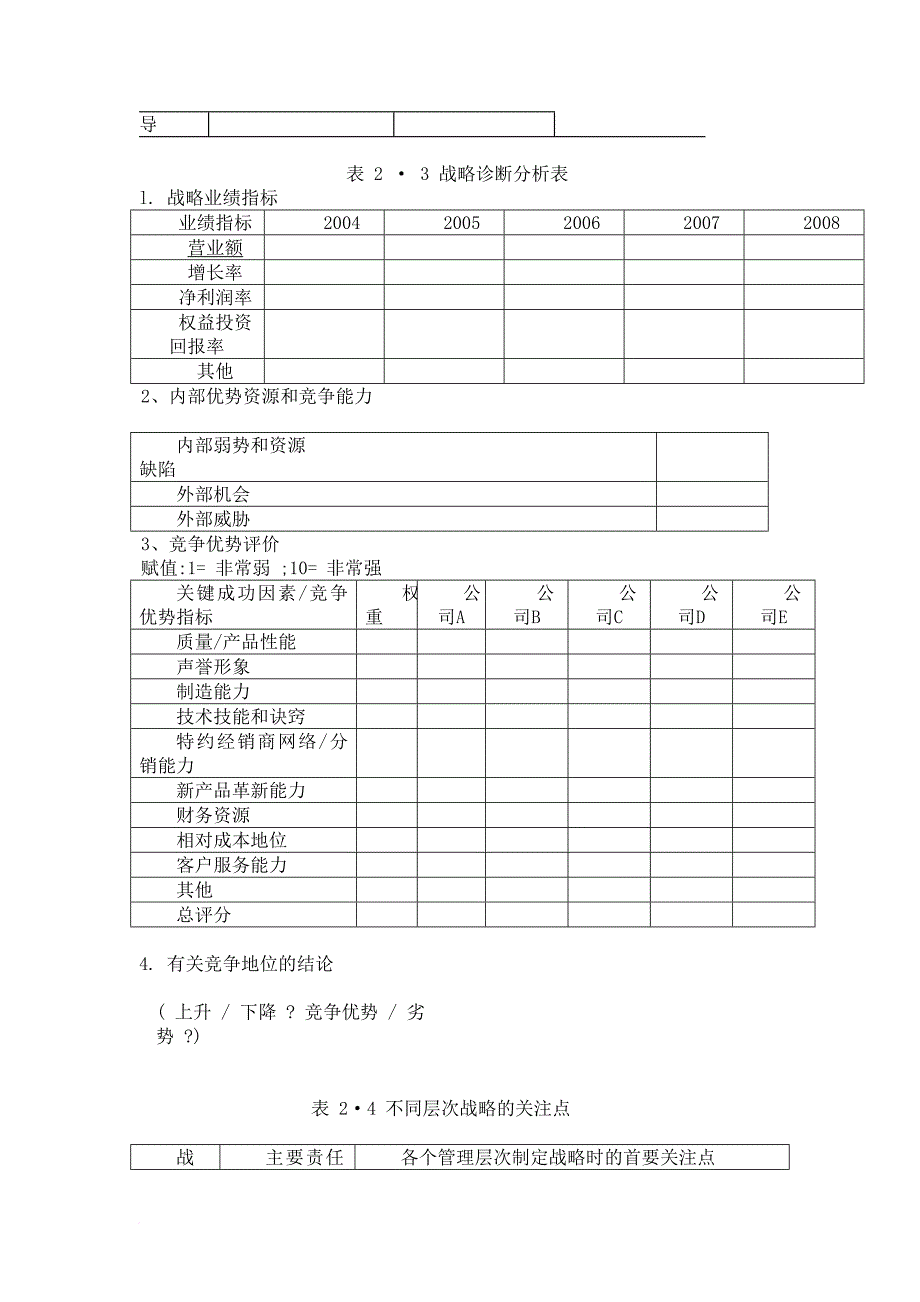 某公司战略管理咨询实务.doc_第3页