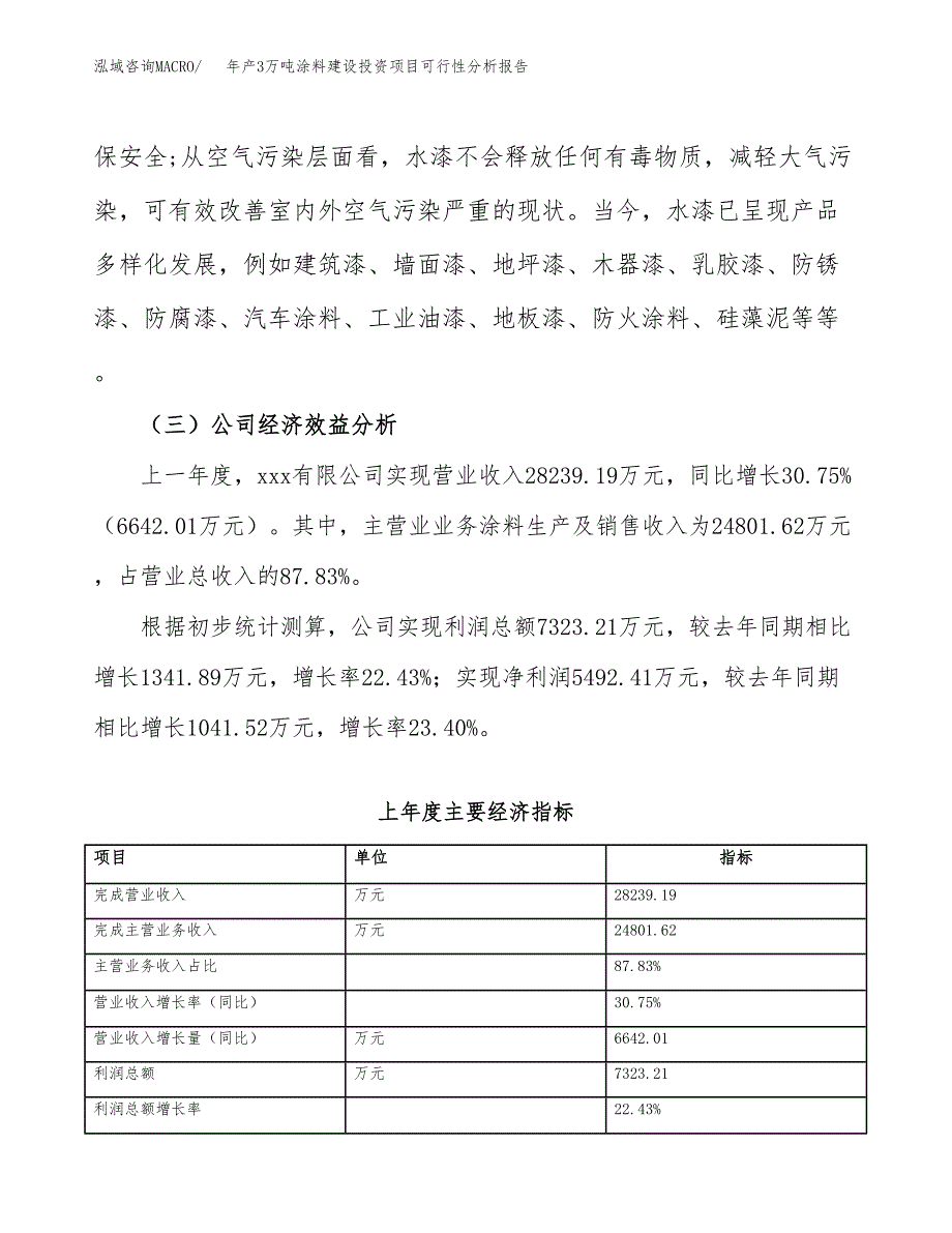 年产3万吨涂料建设投资项目可行性分析报告 (15)_第4页