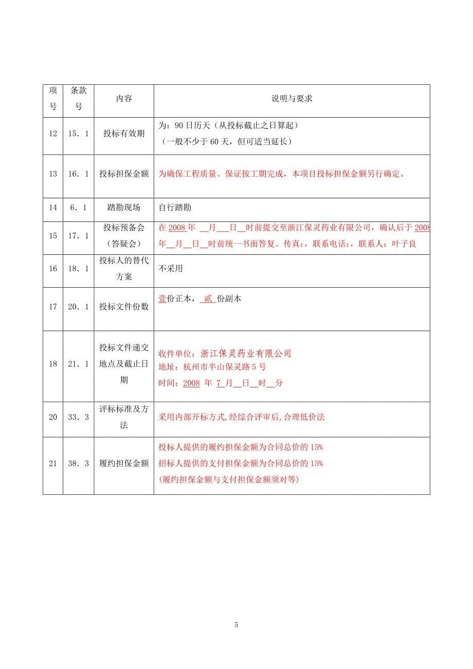 某药业公司建设工程施工招标文件.doc_第5页