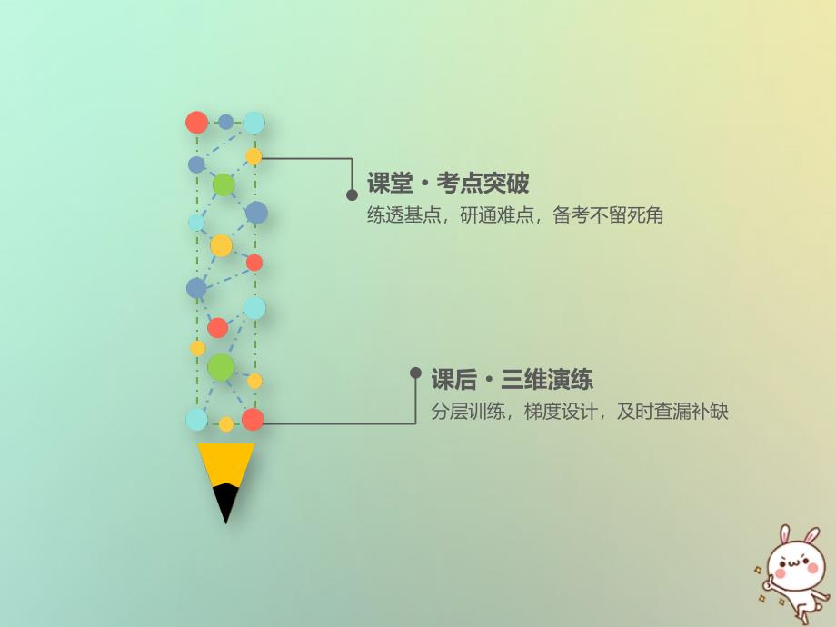 2019届高考数学一轮复习 第三章 三角函数、解三角形 第六节 简单的三角恒等变换课件 理_第2页