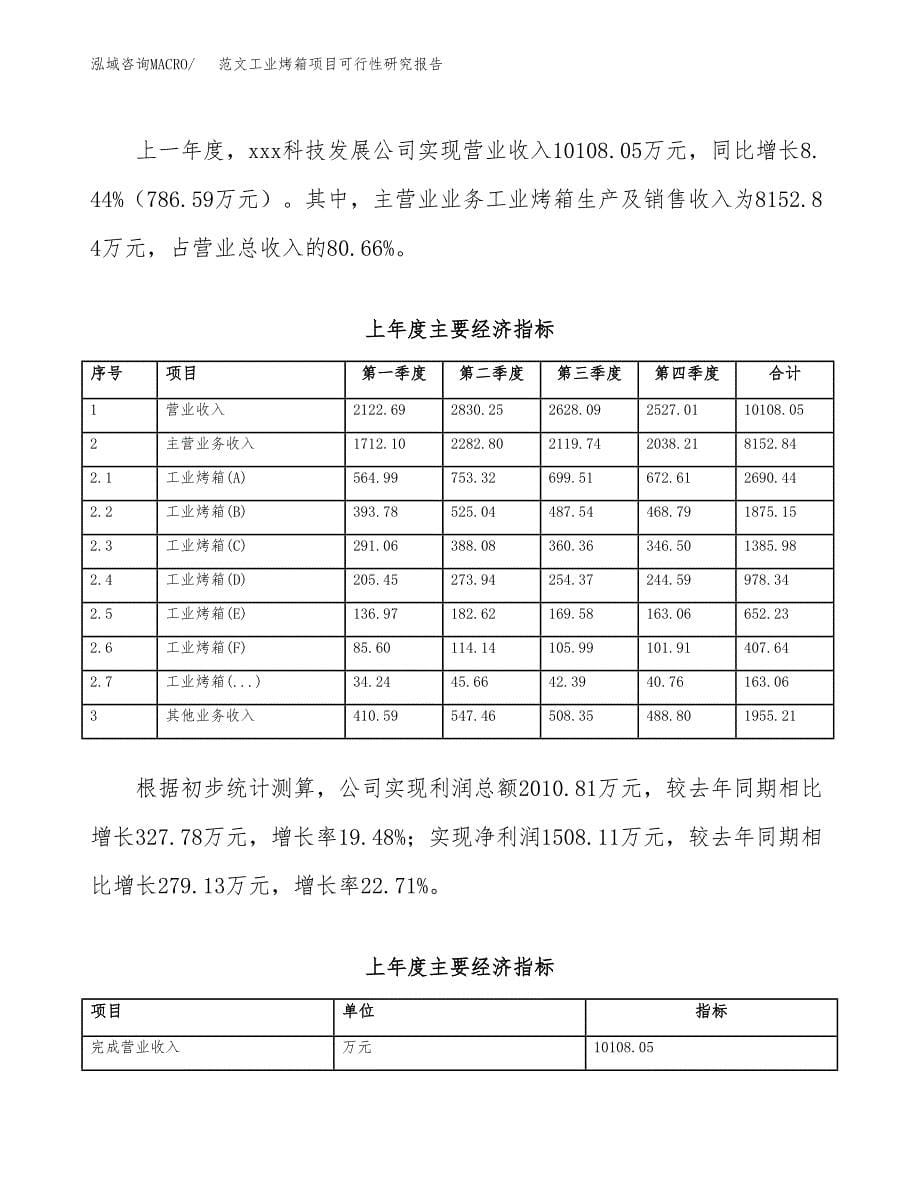 范文工业烤箱项目可行性研究报告(立项申请).docx_第5页