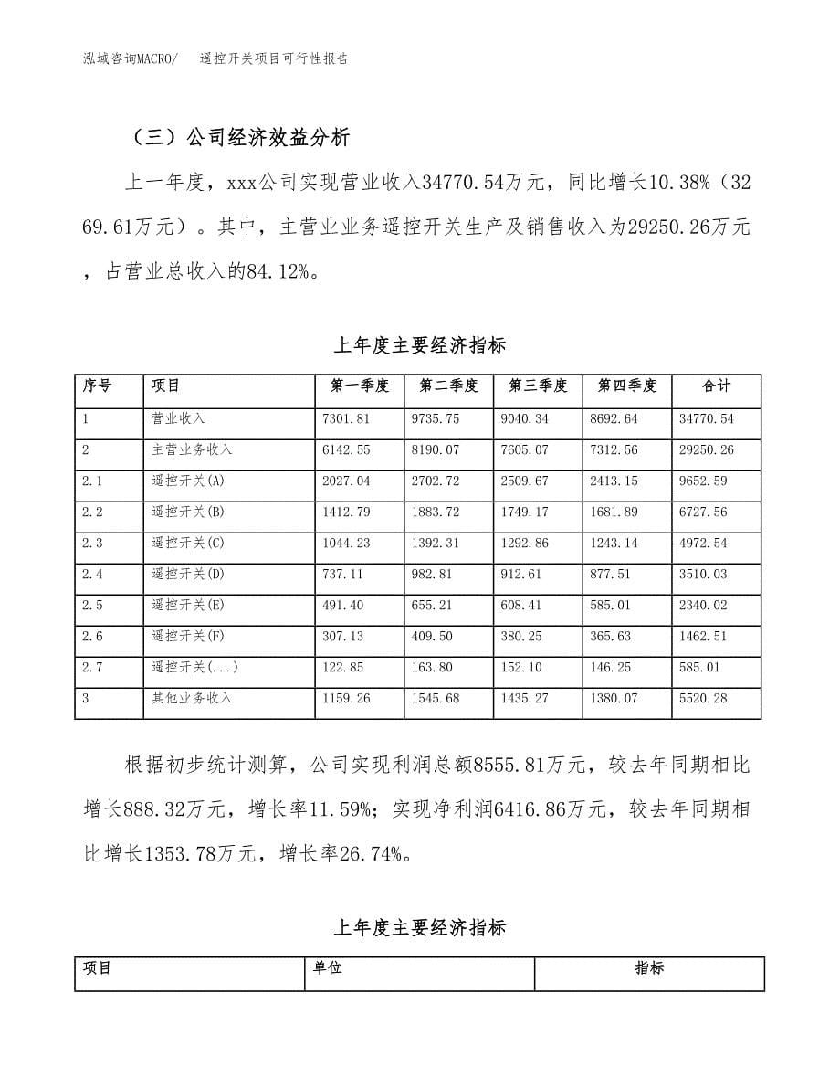 遥控开关项目可行性报告范文（总投资17000万元）.docx_第5页