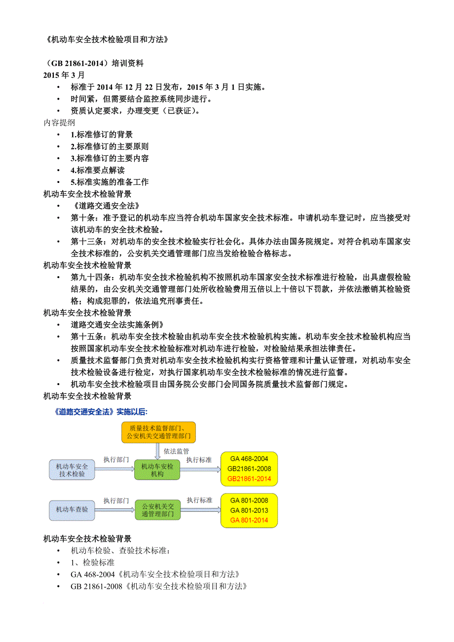 机动车安全技术检验项目和方法1.doc_第1页