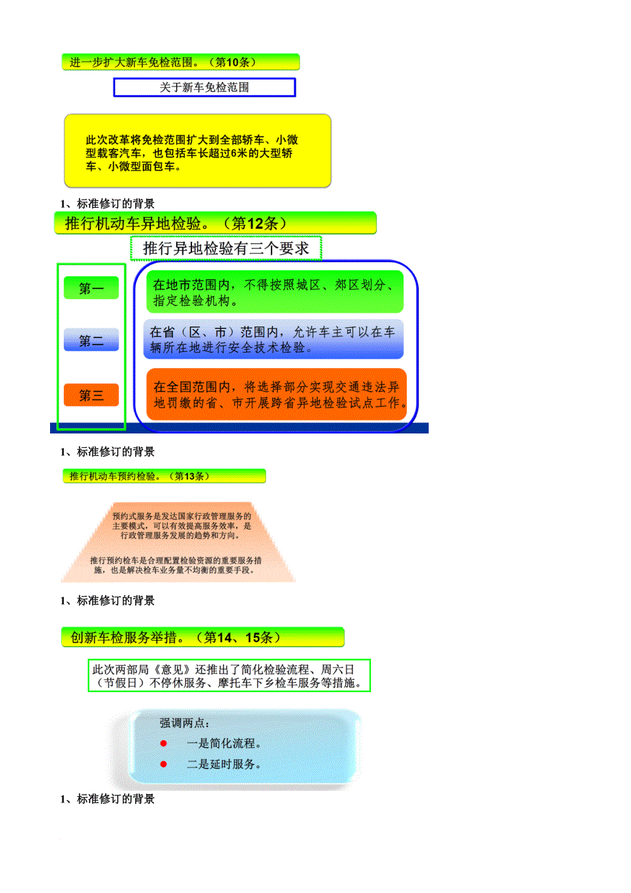 机动车安全技术检验项目和方法1.doc_第4页