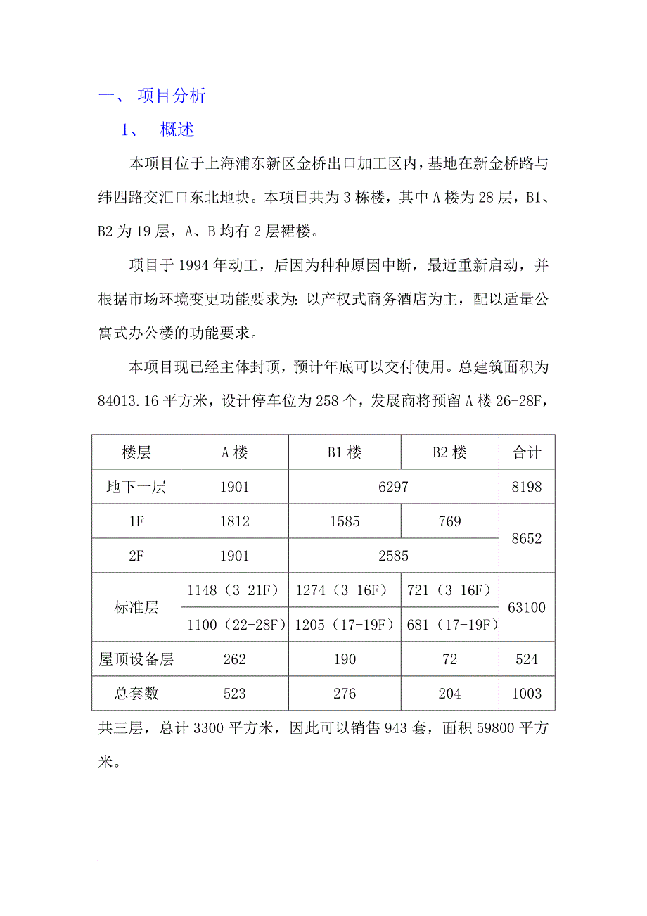 碧云中惠项目分析营销策划书.doc_第1页