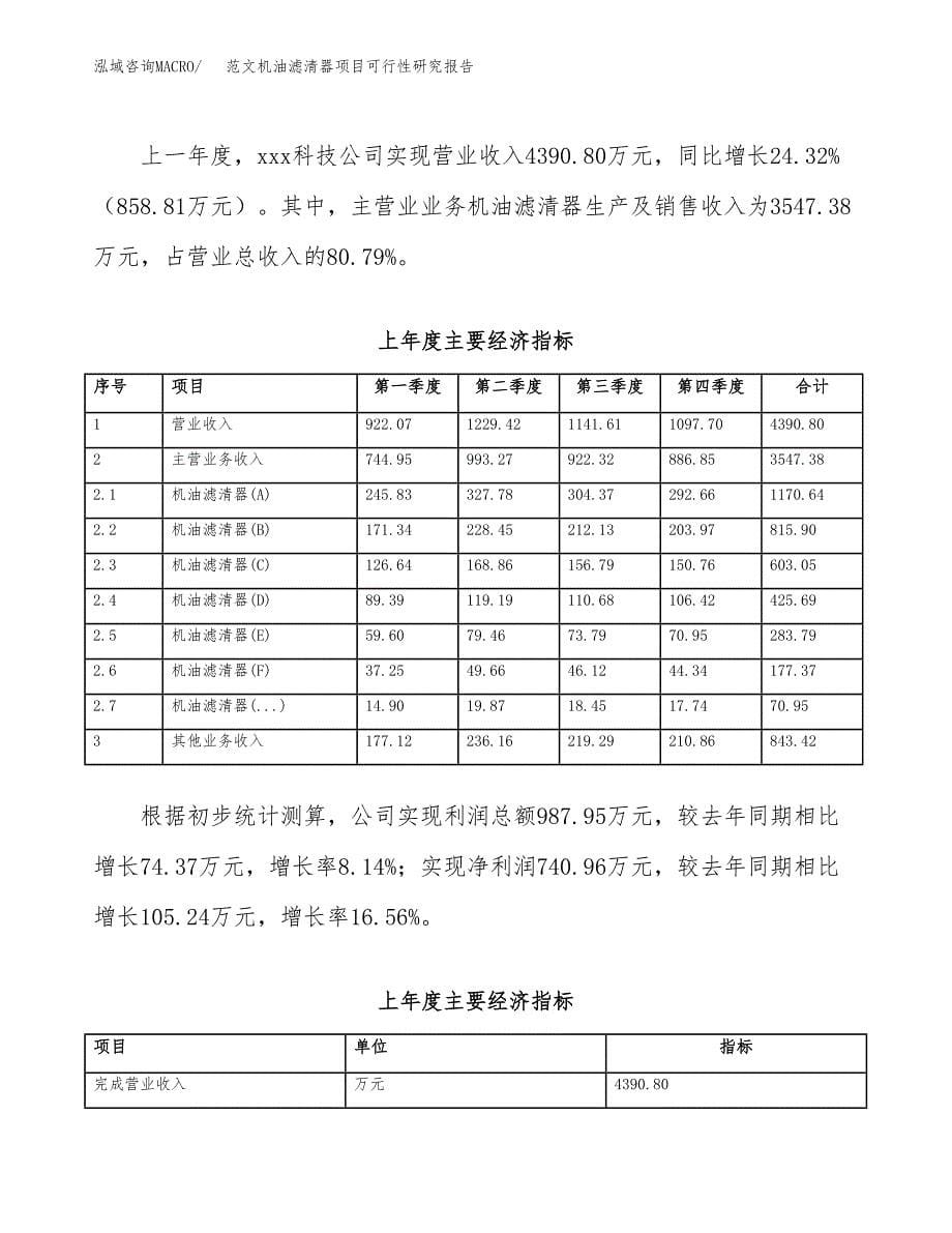 范文机油滤清器项目可行性研究报告(立项申请).docx_第5页