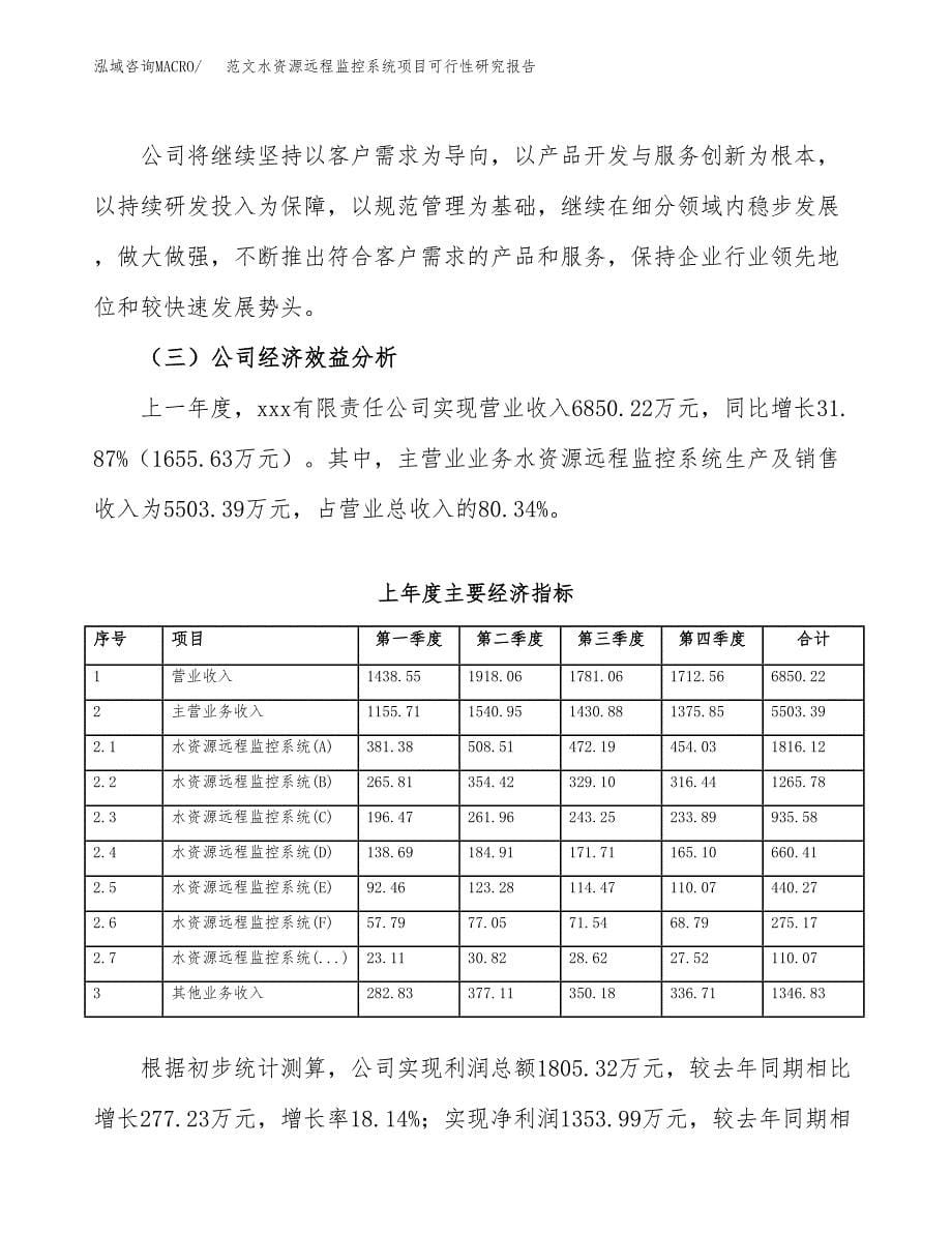 范文水资源远程监控系统项目可行性研究报告(立项申请).docx_第5页