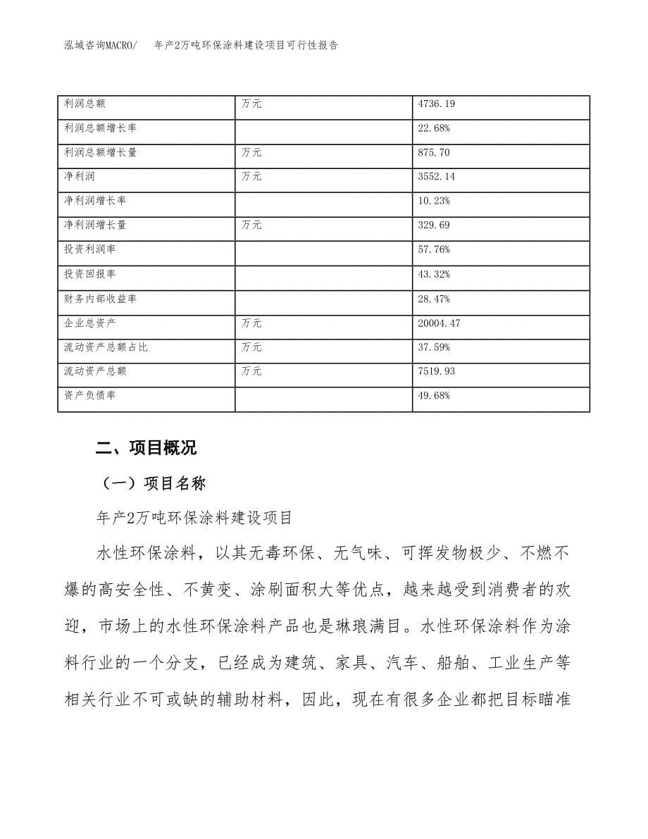 年产2万吨环保涂料建设项目可行性报告_第5页