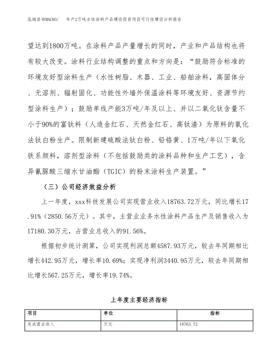 年产2万吨水性涂料产品建设投资项目可行性建设分析报告 (35)_第4页