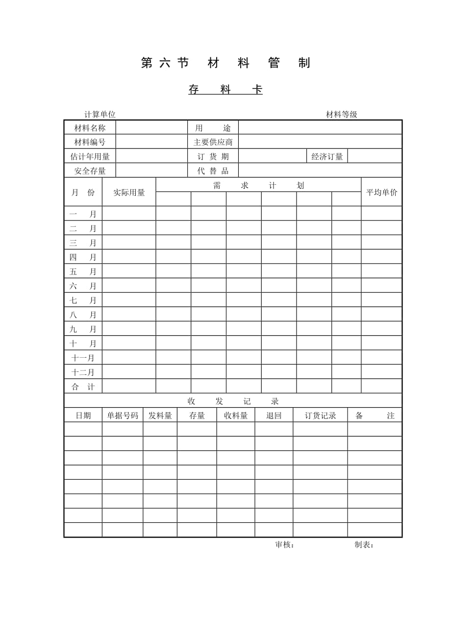 产成品清查评估明细表（xls 5个.doc_第1页