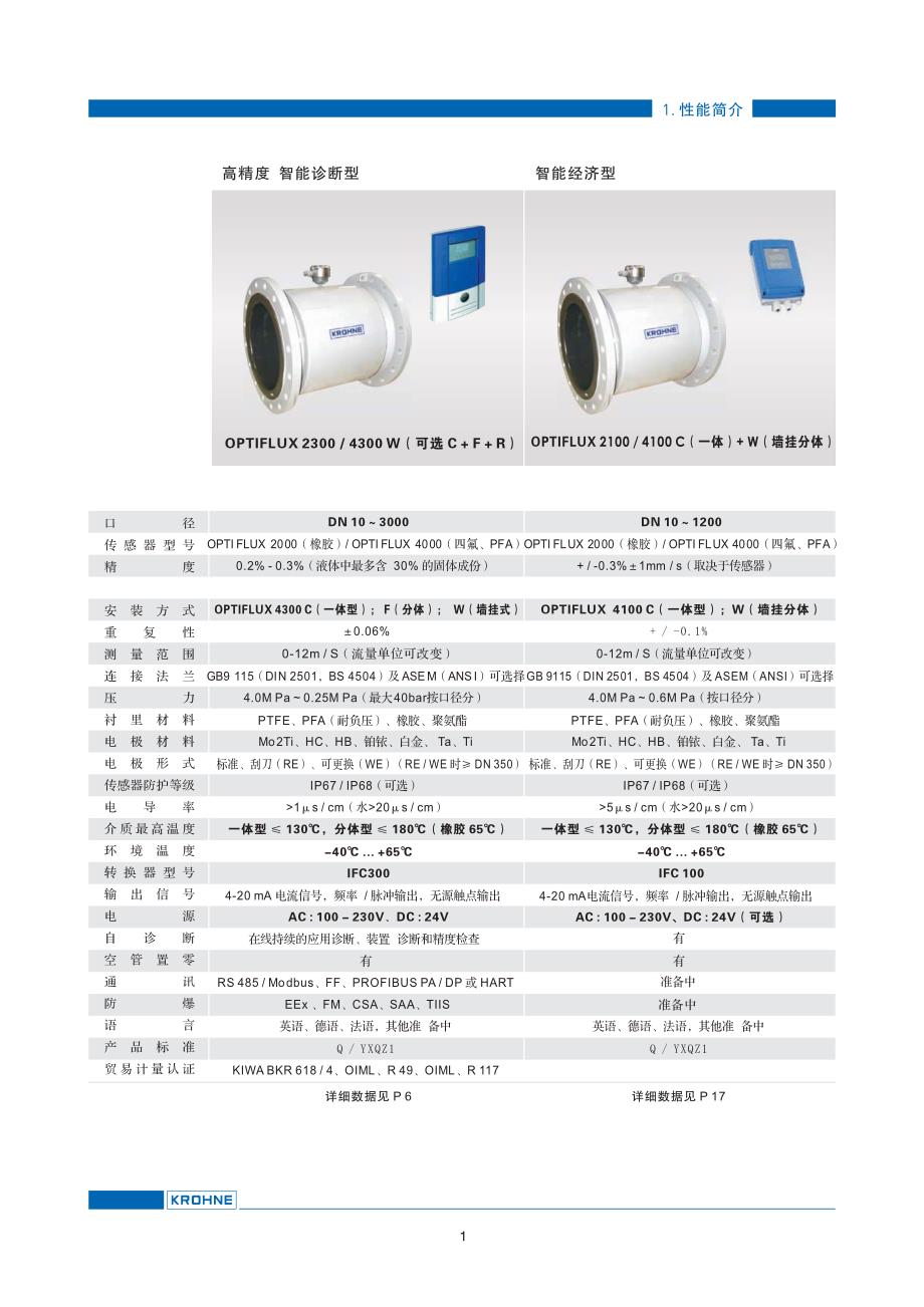 科隆流量计选型手册_第4页