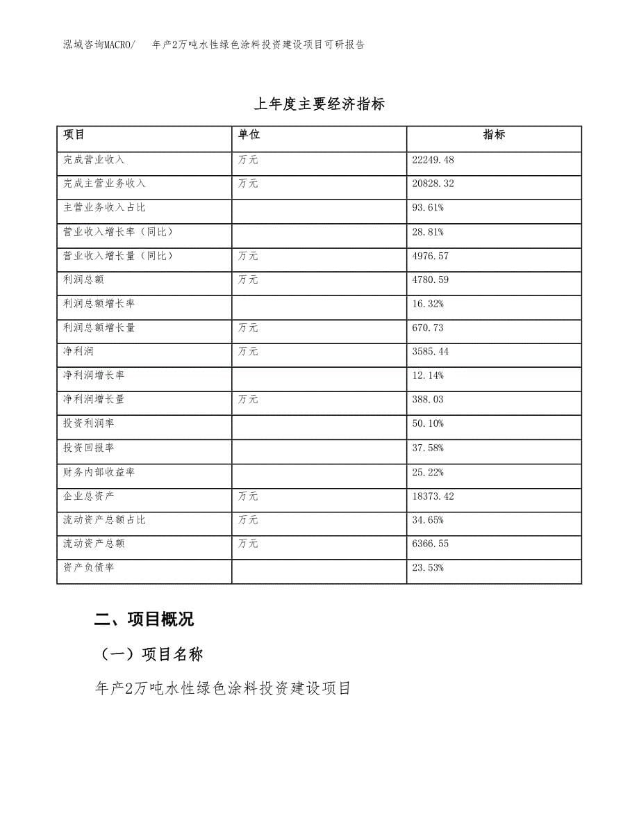 年产2万吨水性绿色涂料投资建设项目可研报告 (10)_第5页