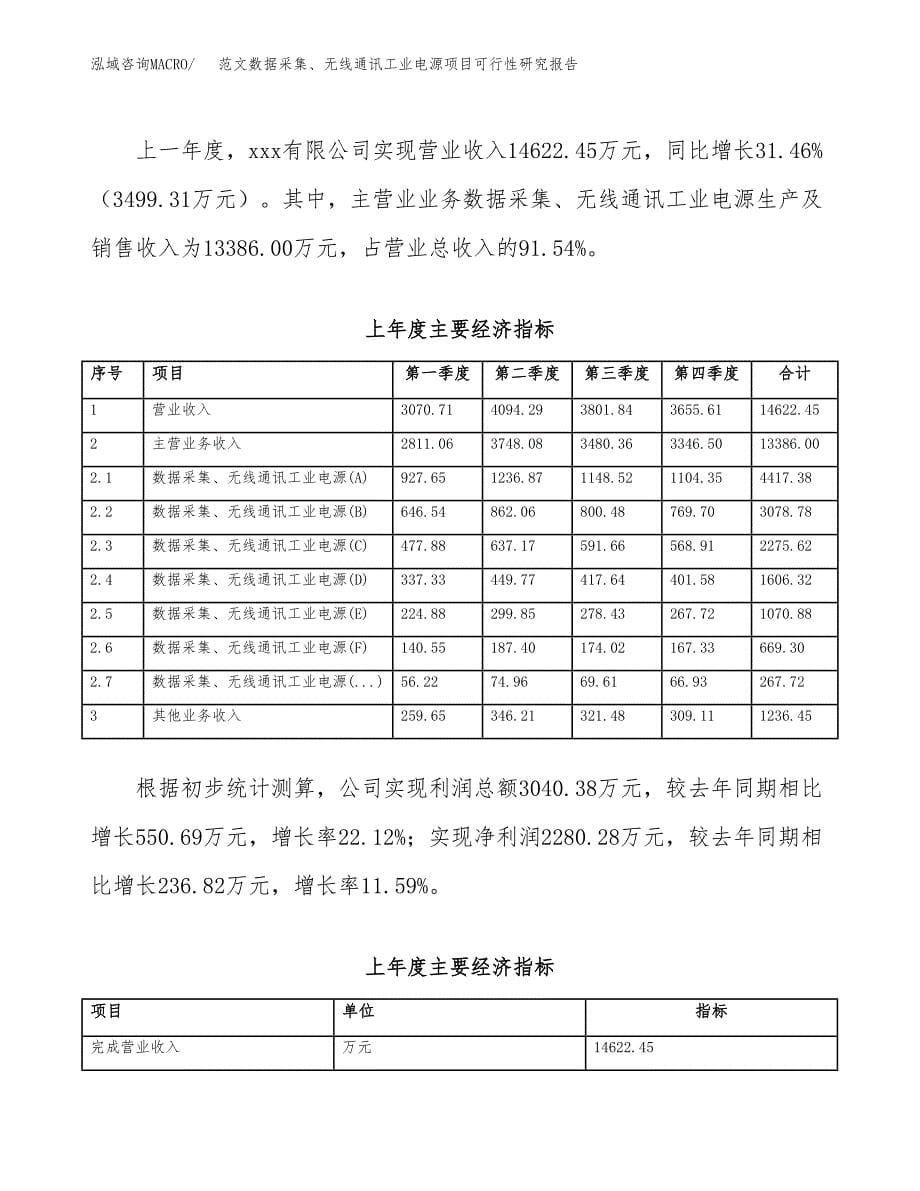 范文数据采集、无线通讯工业电源项目可行性研究报告(立项申请).docx_第5页