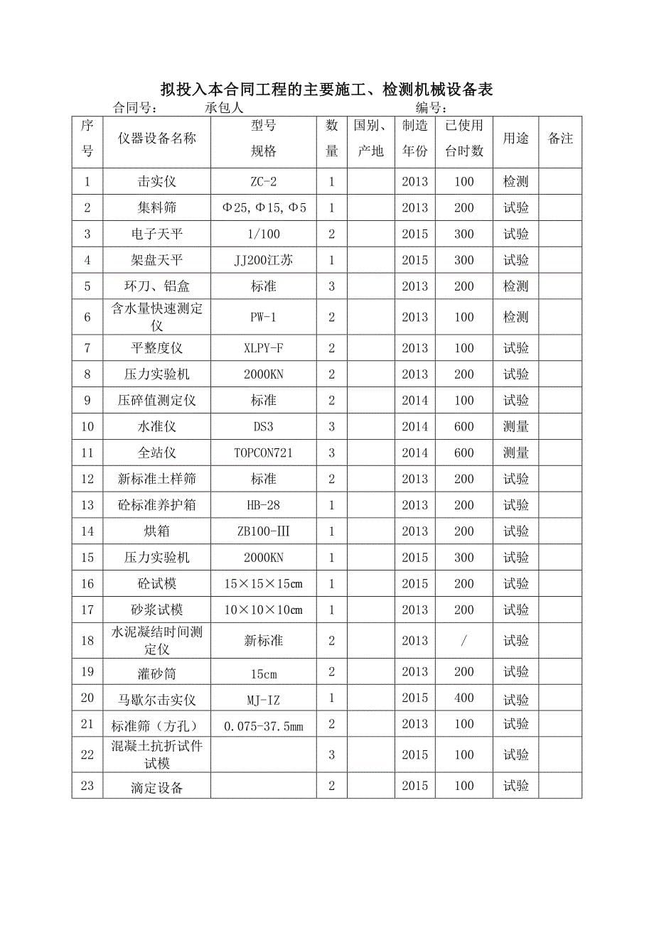 6%水泥稳定土施工方案_第5页