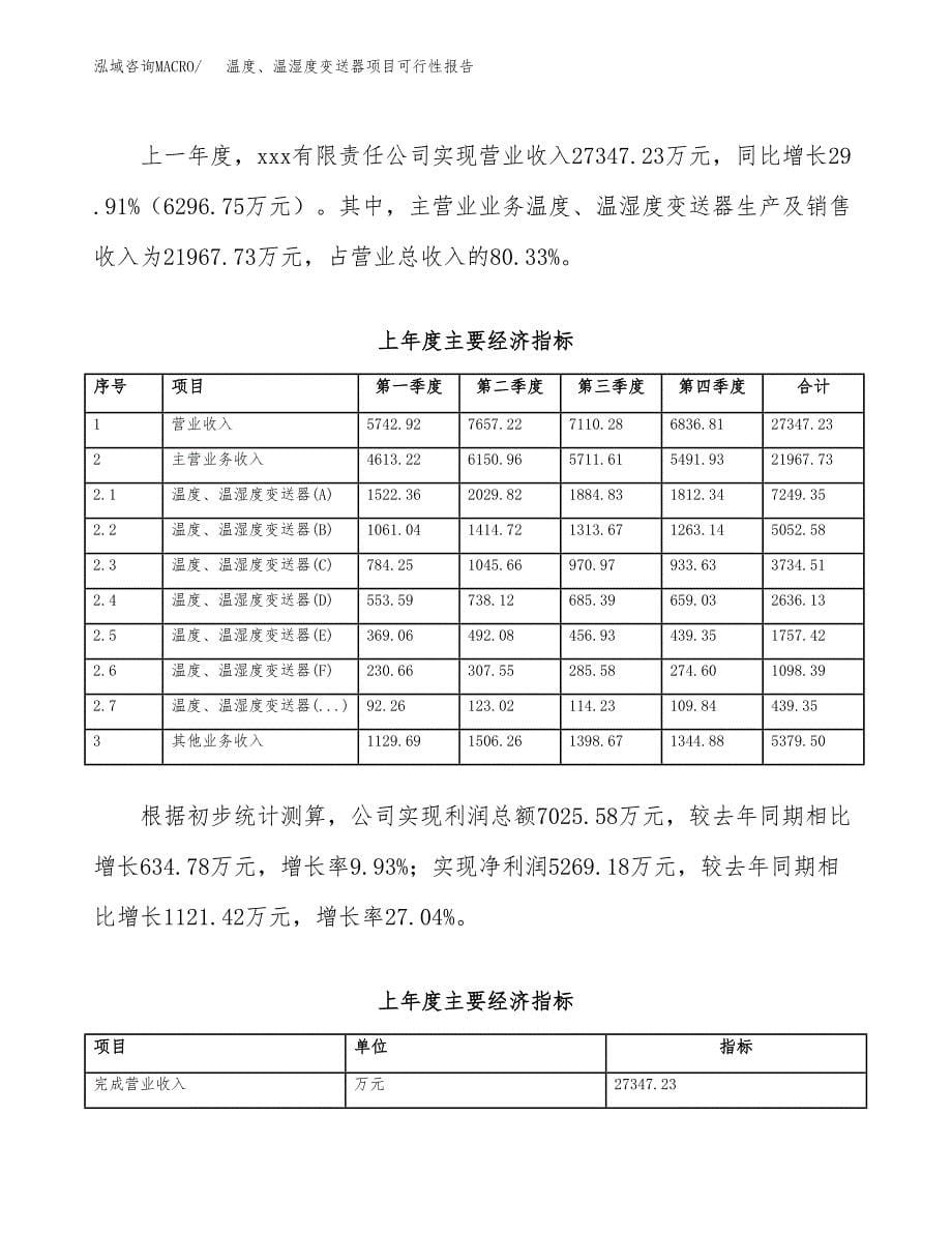 温度、温湿度变送器项目可行性报告范文（总投资18000万元）.docx_第5页