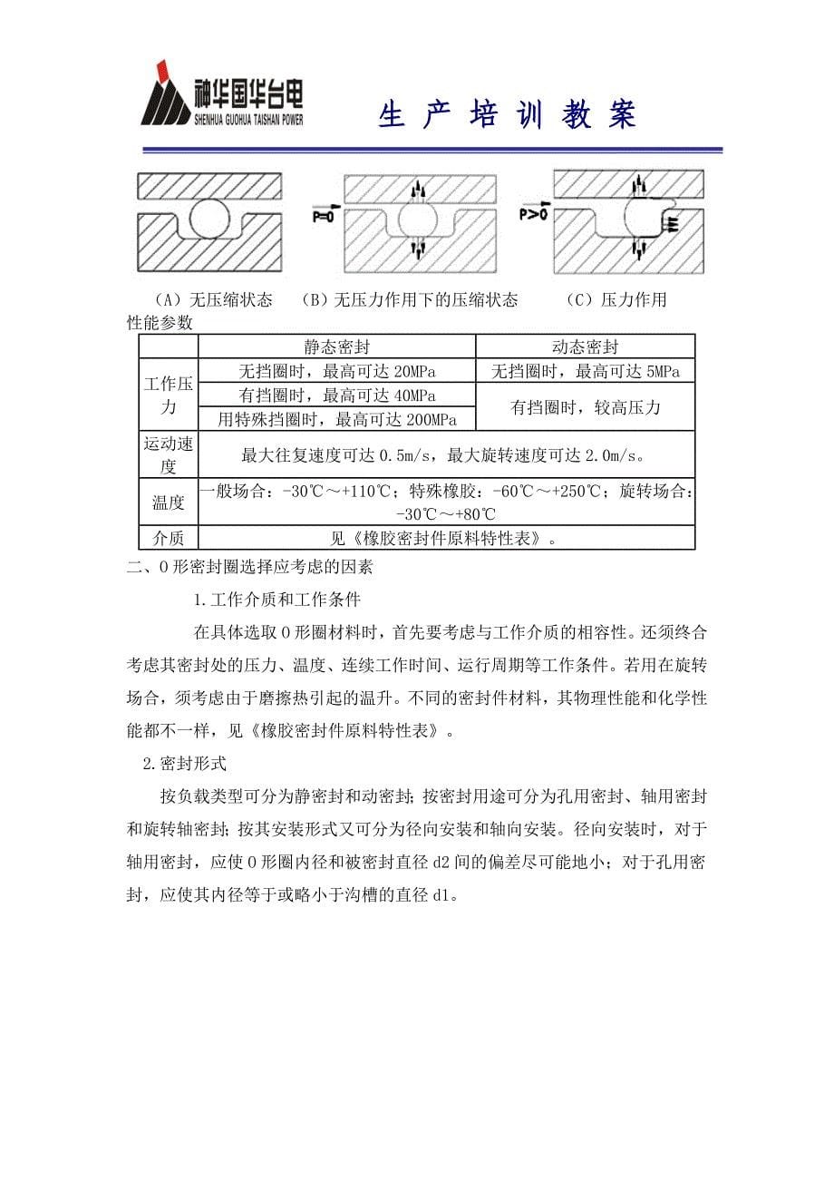 o型密封圈的选型与安装使用技术规范_第5页