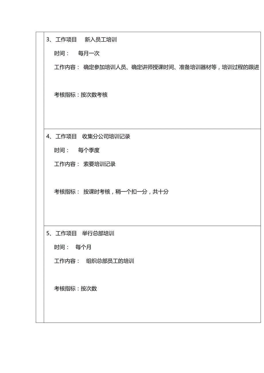 某公司工作分析调查问卷.doc_第3页