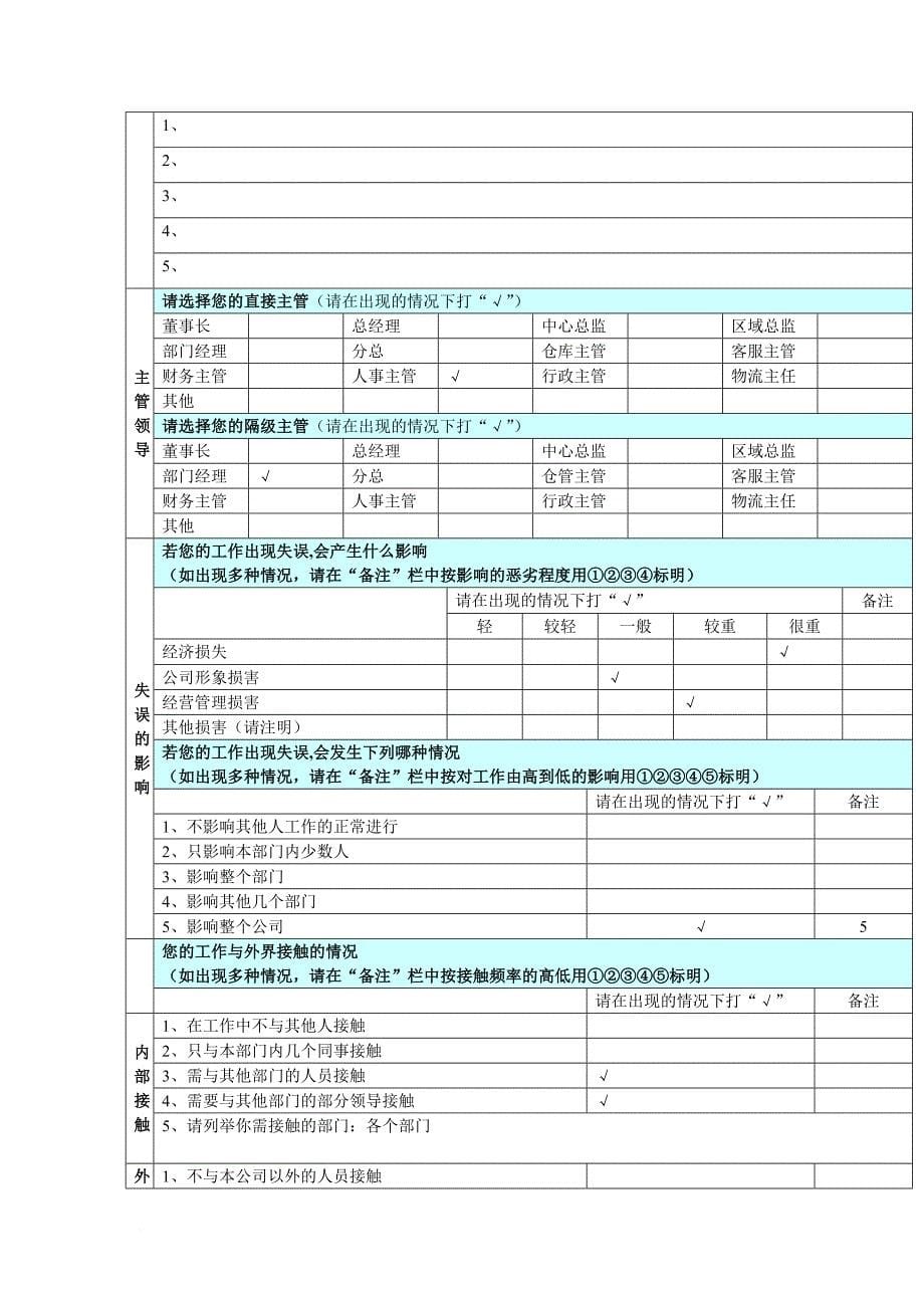 某公司工作分析调查问卷.doc_第5页