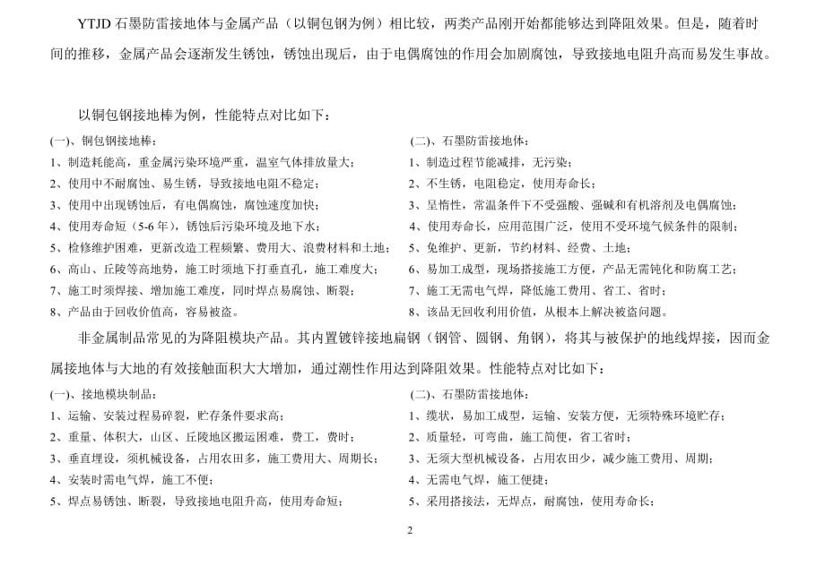 石墨防雷接地体与同类产品比较_第2页