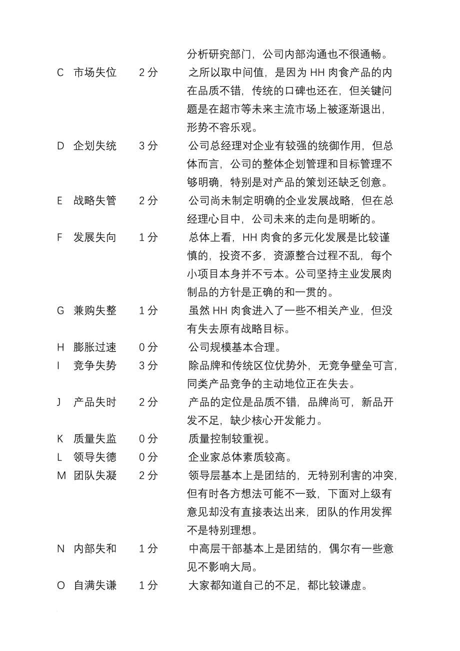 肉厂的诊断分析报告.doc_第5页