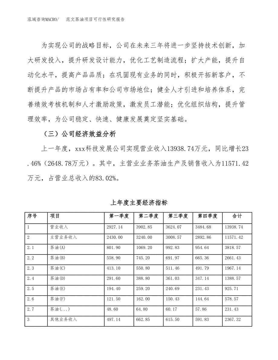 范文茶油项目可行性研究报告(立项申请).docx_第5页