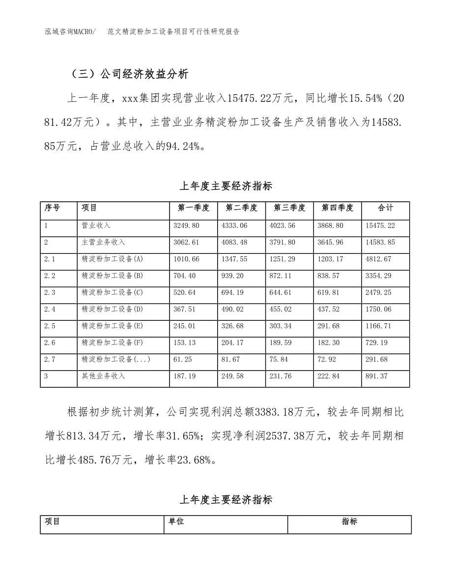 范文精淀粉加工设备项目可行性研究报告(立项申请).docx_第5页