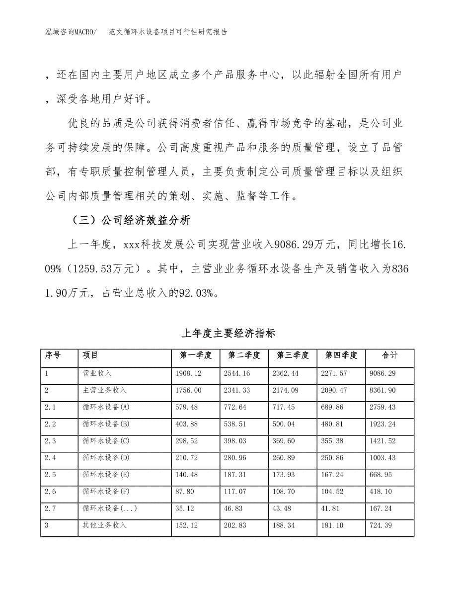 范文循环水设备项目可行性研究报告(立项申请).docx_第5页