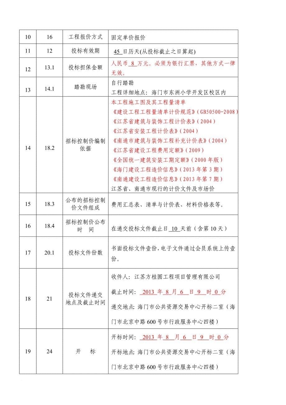 某小学新建生活楼工程施工招标文件.doc_第5页