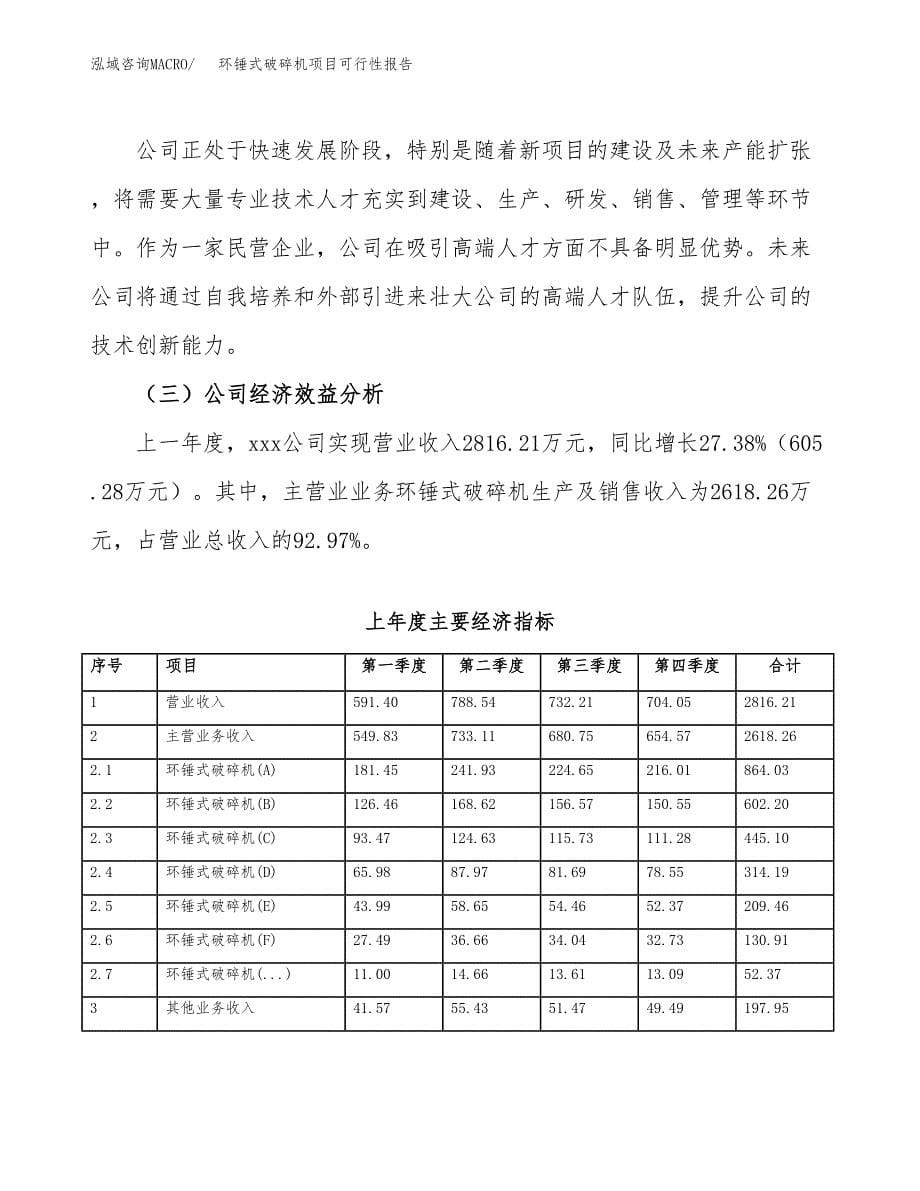 环锤式破碎机项目可行性报告范文（总投资3000万元）.docx_第5页