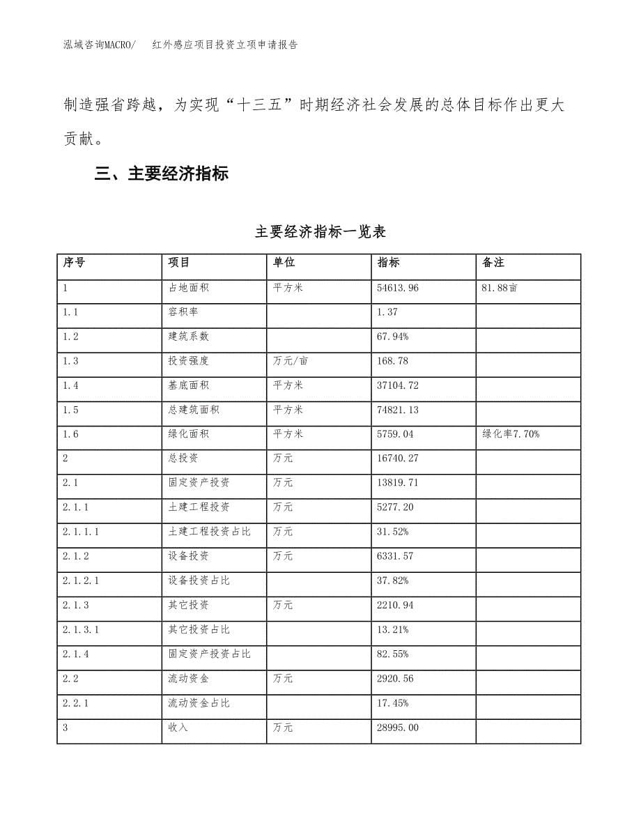 红外感应项目投资立项申请报告.docx_第5页