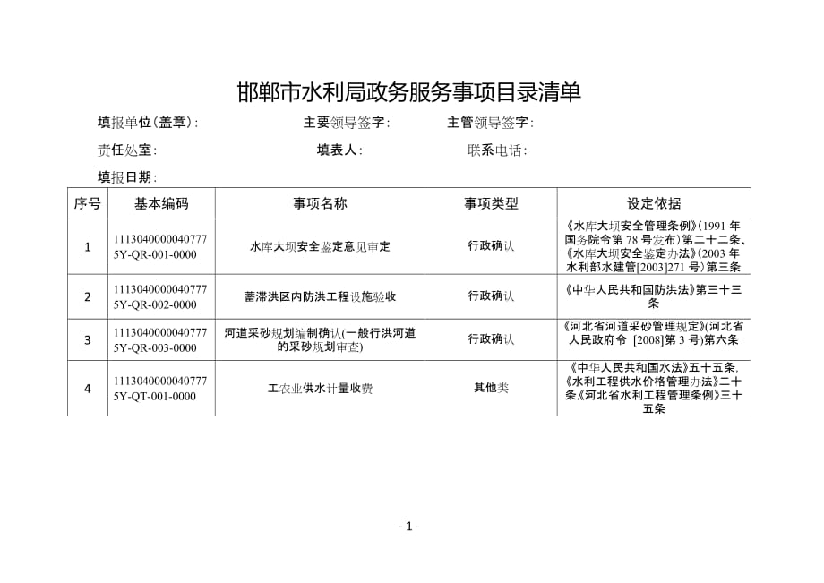 邯郸市水利局政务服务事项目录清单_第1页