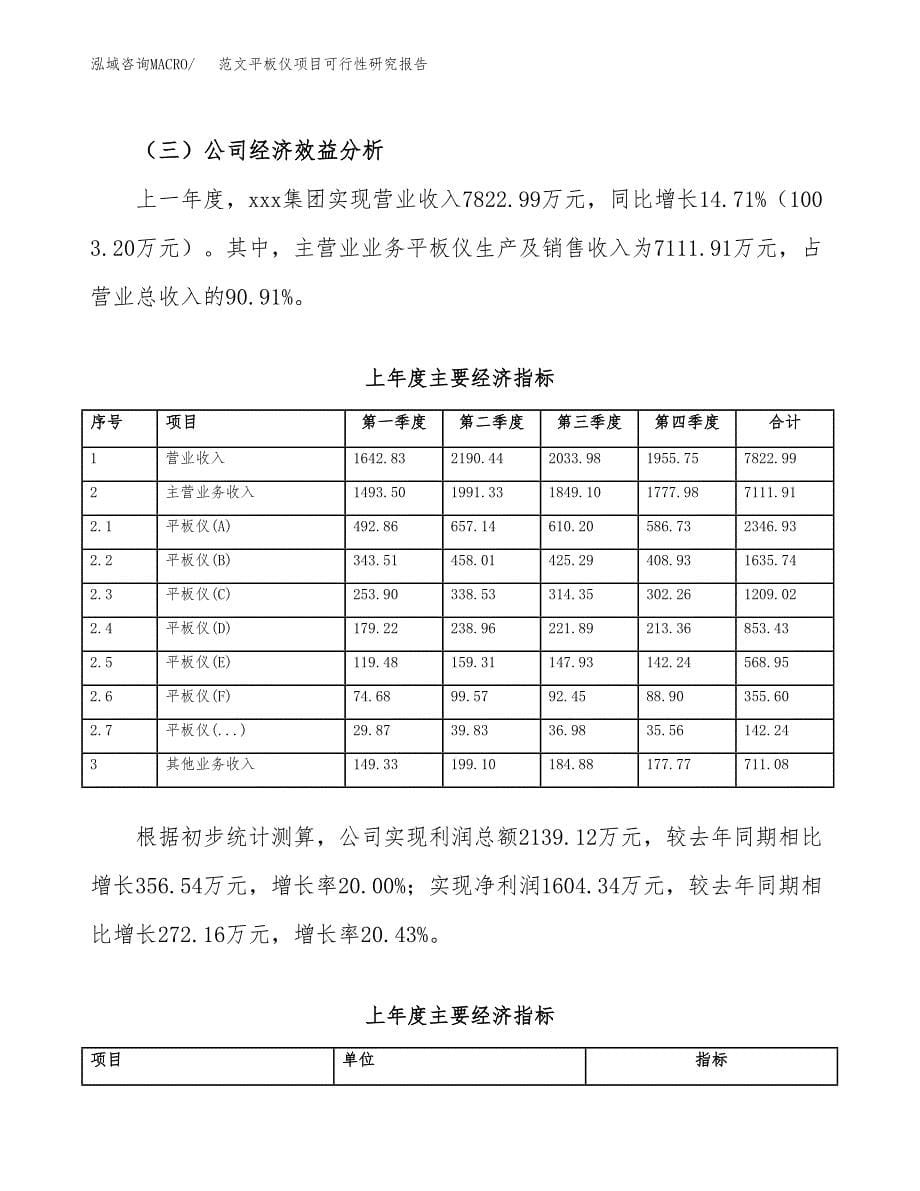 范文平板仪项目可行性研究报告(立项申请).docx_第5页