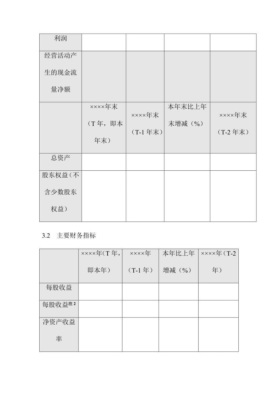 某公司年度报告摘要.doc_第5页