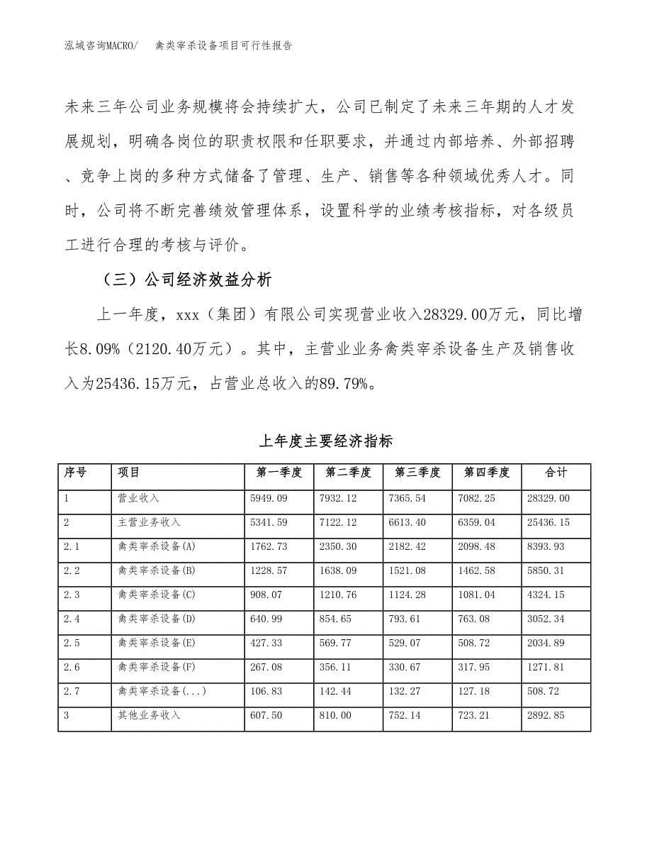 禽类宰杀设备项目可行性报告范文（总投资16000万元）.docx_第5页