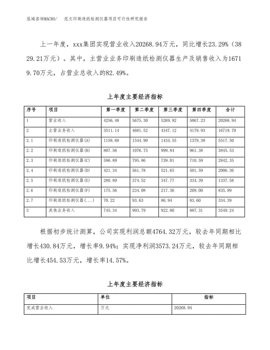 范文印刷造纸检测仪器项目可行性研究报告(立项申请).docx_第5页