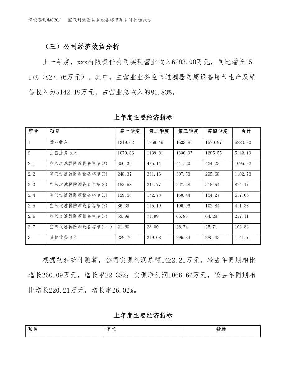 空气过滤器防腐设备塔节项目可行性报告范文（总投资5000万元）.docx_第5页