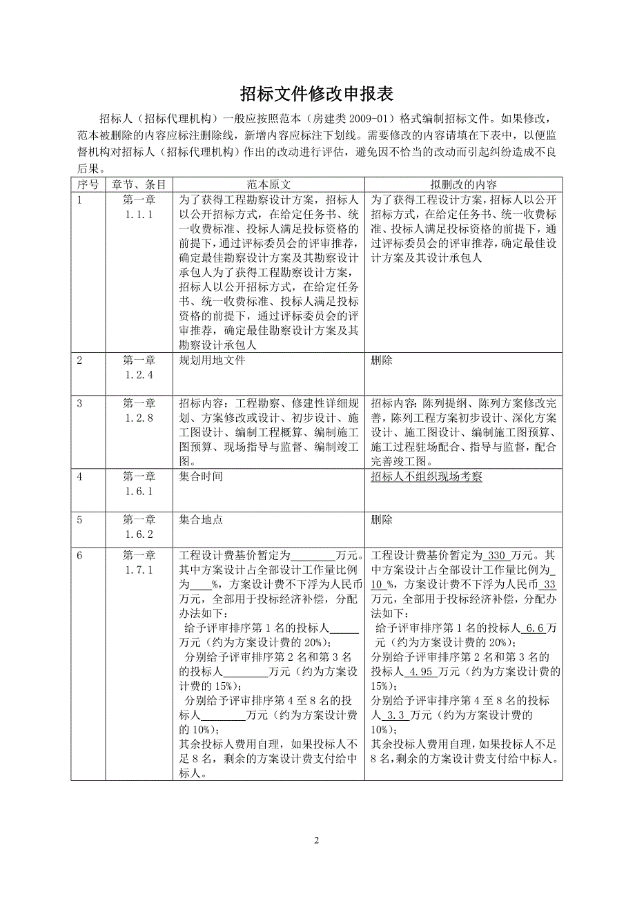 某革命纪念馆陈列设计招标文件.doc_第2页