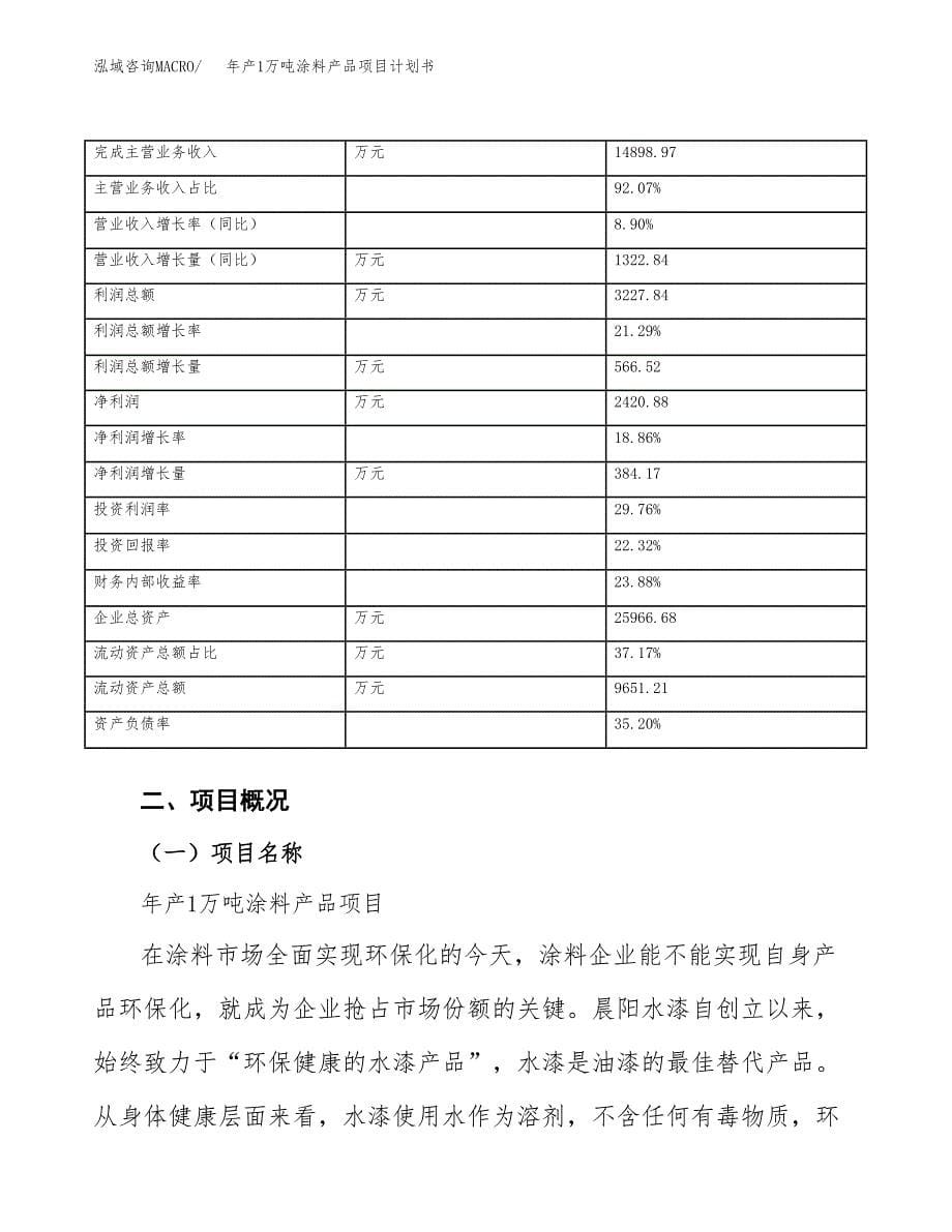 年产1万吨涂料产品项目计划书 (59)_第5页