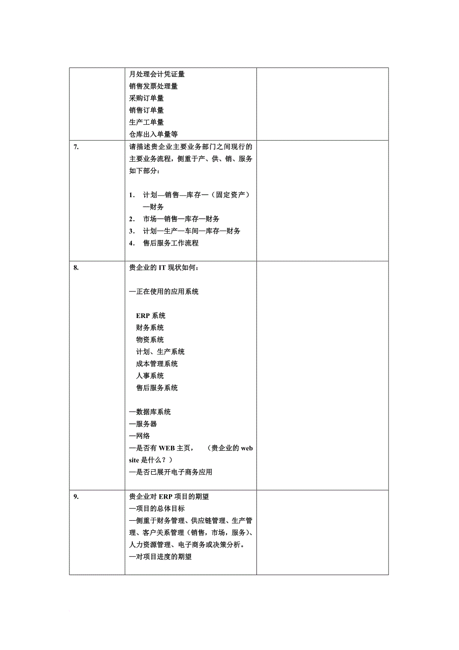 erp项目业务咨询问卷调查.doc_第4页