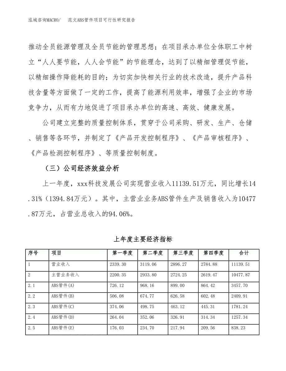 范文ABS管件项目可行性研究报告(立项申请).docx_第5页