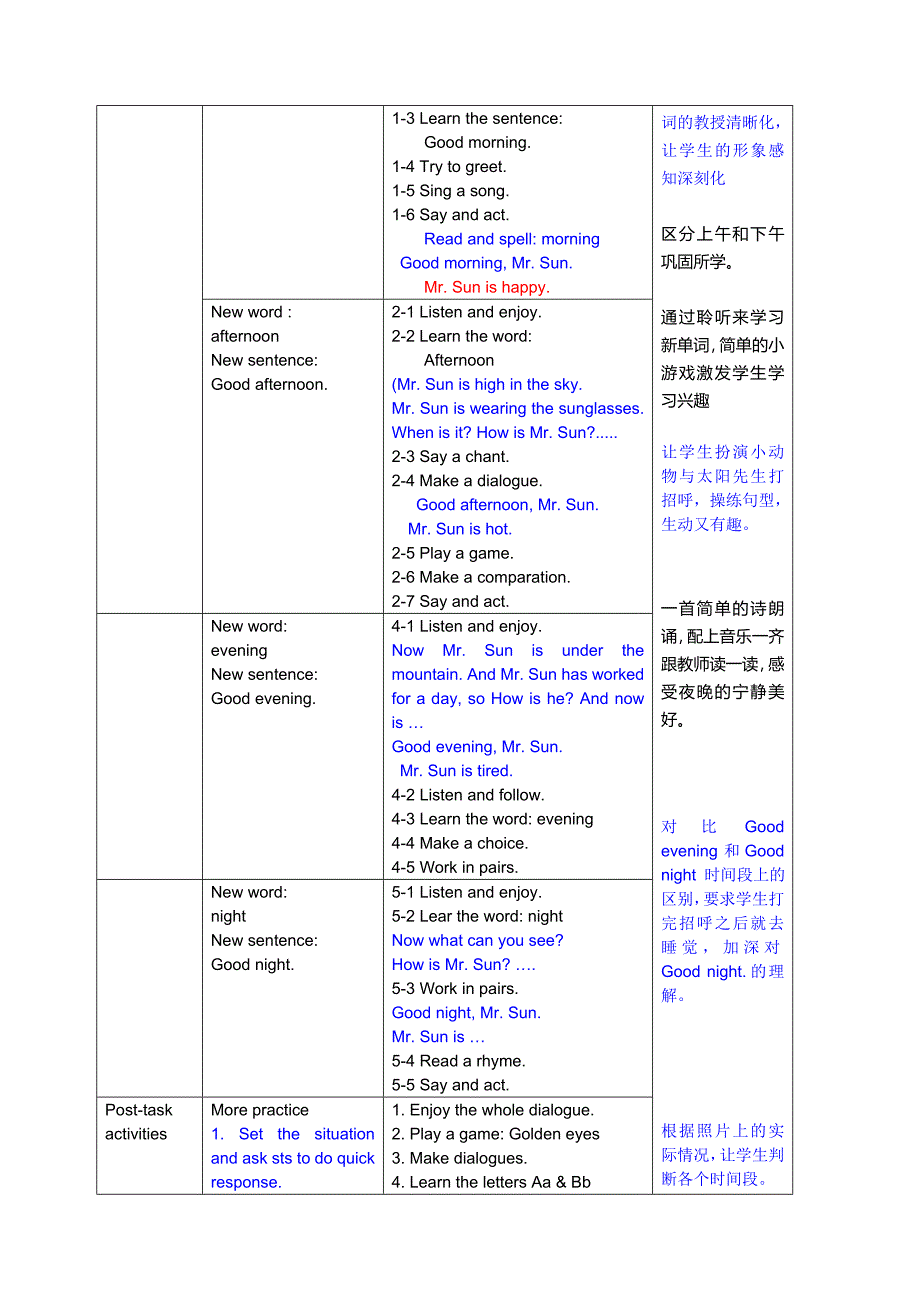 牛津英语2am1u1教案_第4页