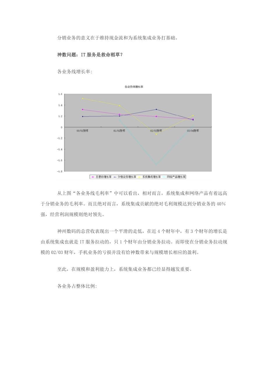 联想公司经营管理经验分析.doc_第5页