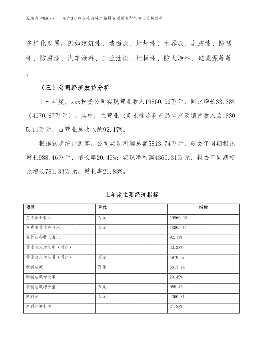 年产3万吨水性涂料产品投资项目可行性建设分析报告 (5)_第4页