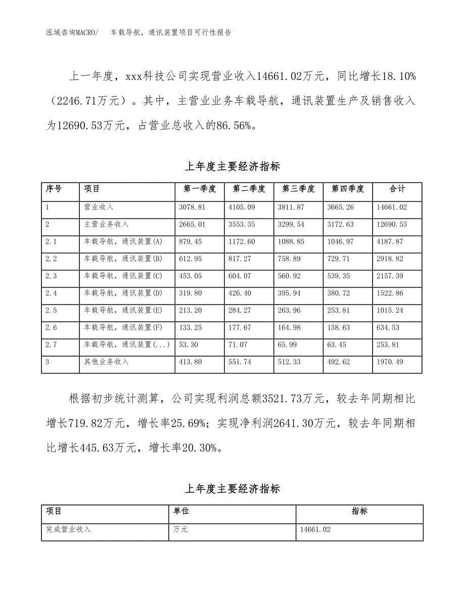 车载导航，通讯装置项目可行性报告范文（总投资18000万元）.docx_第5页