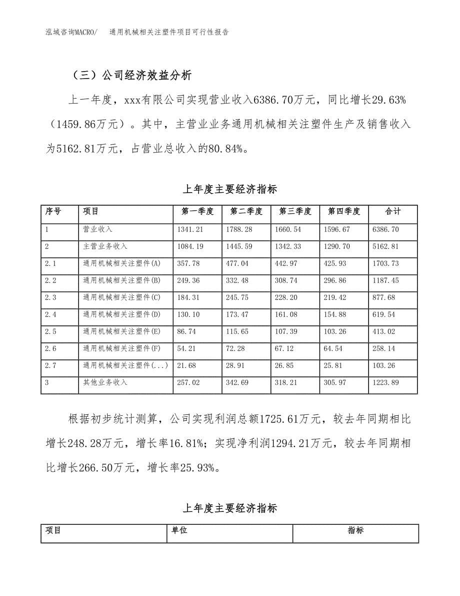 通用机械相关注塑件项目可行性报告范文（总投资9000万元）.docx_第5页