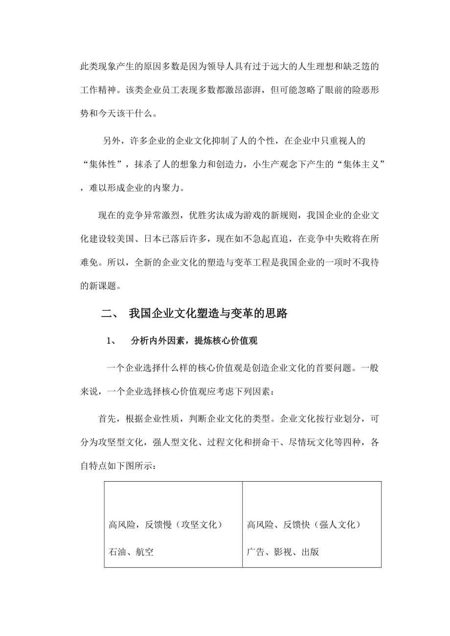 论企业文化的塑造和变革.doc_第3页