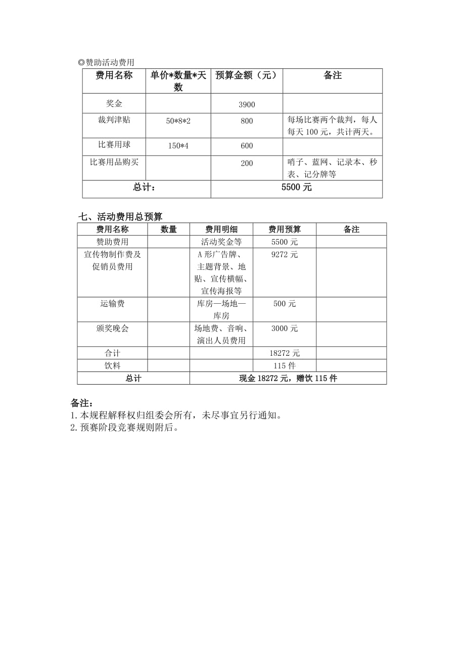 某篮球公开邀请赛策划书.doc_第4页