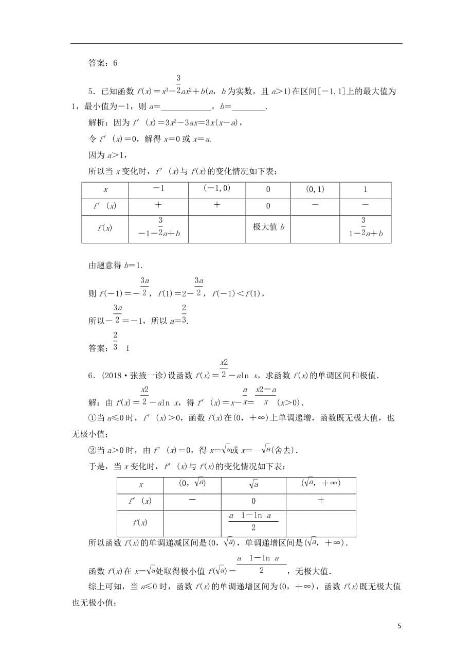 2019届高考数学一轮复习 课时跟踪检测（十五）导数与函数的极值、最值 理（普通高中）_第5页