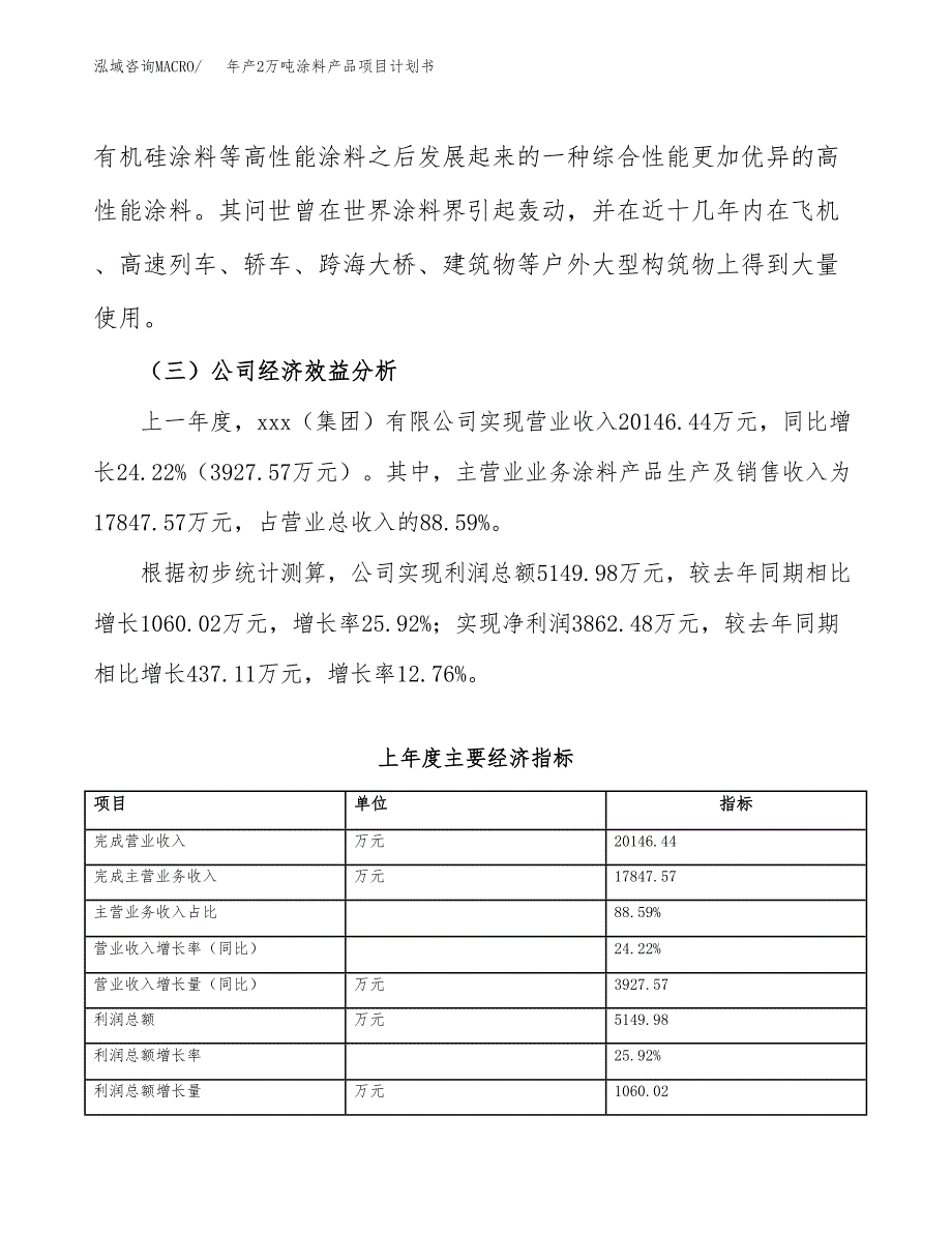 年产2万吨涂料产品项目计划书 (33)_第4页